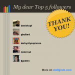 Matt Hurst's Top 5 followers on Instagram